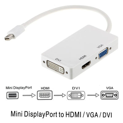 Astrotek 3 in1 Thunderbolt Mini DP DisplayPort to HDMI DVI VGA Hub Adapter Converter Cable for MacBook Air Mac