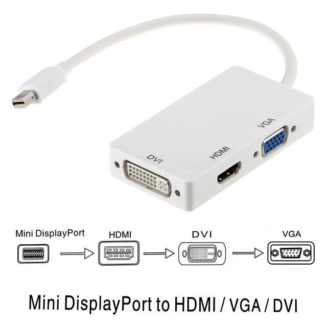 Astrotek 3 in1 Thunderbolt Mini DP DisplayPort to HDMI DVI VGA Hub Adapter Converter Cable for MacBook Air Mac
