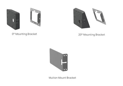Yealink RoomPanel Mount Kits, Device Compatibility RoomPanel