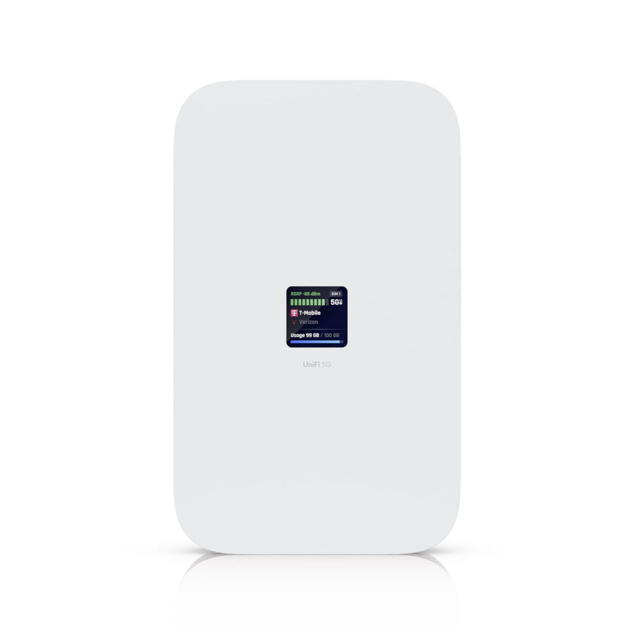 Ubiquiti UniFi 5G Max, A High-Performance 5G (3.4 GBps) Modem