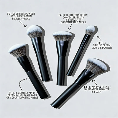 5-piece facial makeup brush set: foundation brush, powder brush, blush brush, concealer brush, contour brush, blending brush. High-end makeup brushes with oil-coated handles for a comfortable feel. Professional-grade makeup t