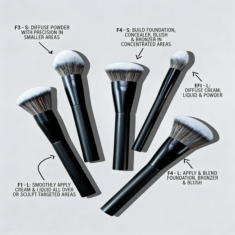 5-piece facial makeup brush set: foundation brush, powder brush, blush brush, concealer brush, contour brush, blending brush. High-end makeup brushes with oil-coated handles for a comfortable feel. Professional-grade makeup t