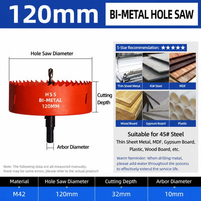 120mm Bi-Metal M42 High Speed Steel Hole Saw | with Pilot Drill Bit, Smooth Cutting Edge for PVC, Drywall, Wood, Plastic, Gypsum Board, Rubber, Thin Metal
