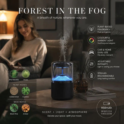 Auto Start-Stop Car Aroma Diffuser XM-ZS44, Misty Forest, Christmas & Father’s Day Gift