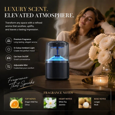 Auto Start-Stop Car Aroma Diffuser XM-ZS44, Gardenia White Tea, Xmas & Dad Present