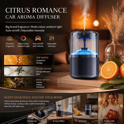 Auto Start-Stop Car Aroma Diffuser XM-ZS44, Warm Citrus, Holiday & Father’s Day Gift