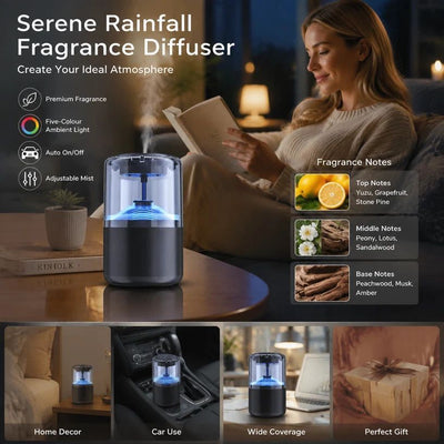 Auto Start-Stop Car Aroma Diffuser XM-ZS44, Calming Rain, Christmas & Dad Gift