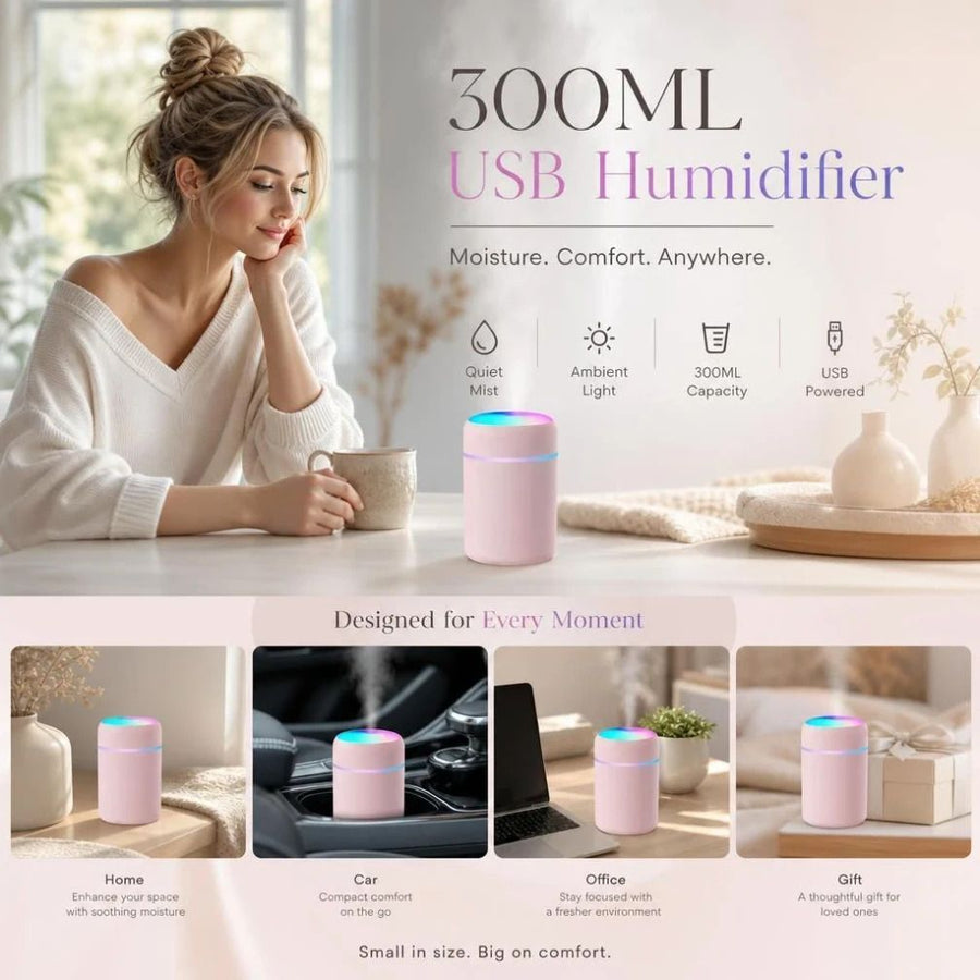 USB Mini Humidifier 300ML Dual Cotton Wicks Pink Boxed, Holiday Present