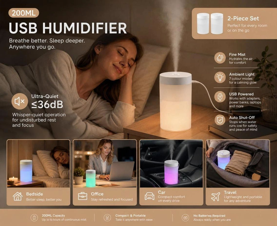 2 Pack USB Humidifier White, Xmas Gift Set