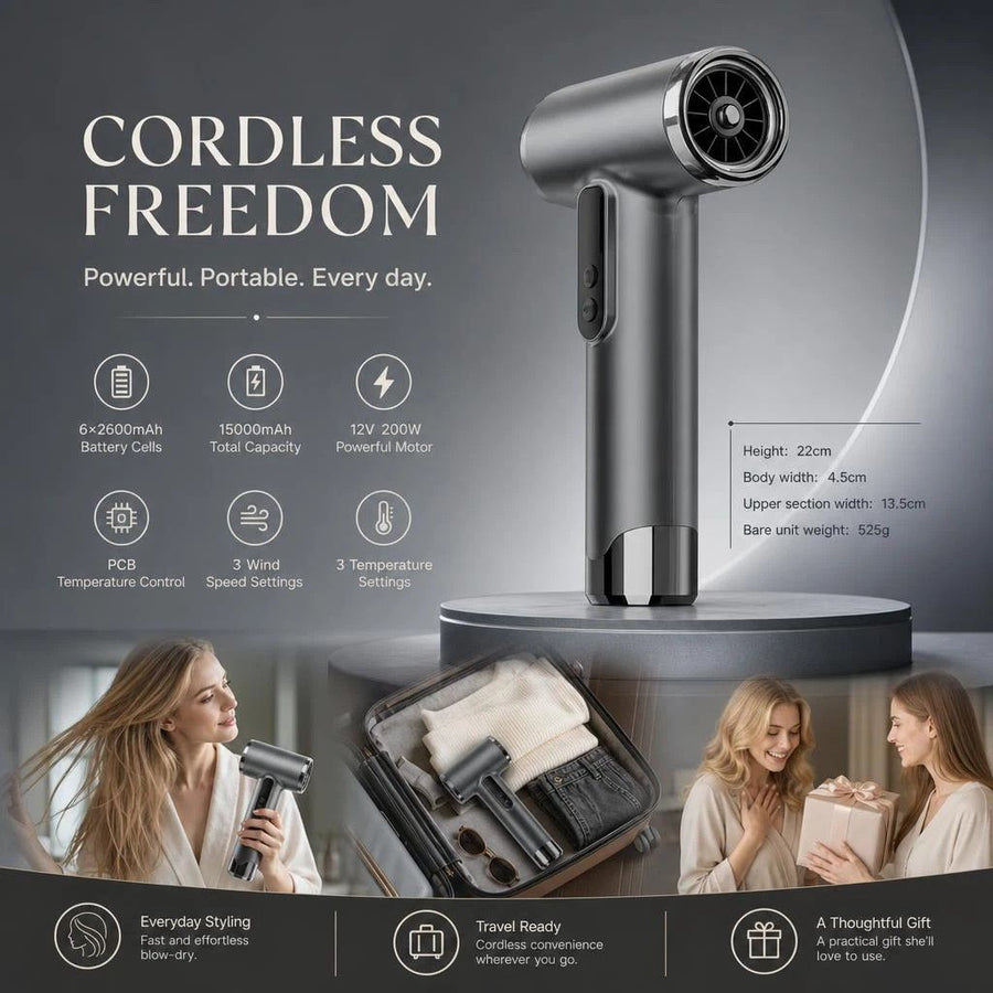 Cordless USB Charging Blow Dryer Grey, Low Noise Quick Dry Design, Portable Daily Hair Styling Present