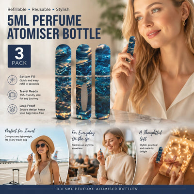 Cool Iridescent Blue 5ml Travel Refillable Scent Bottle, Bottom Fill Holiday Pocket Fragrance Vessel 3 Pack, Iridescent Blue