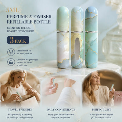 Clean Mint Cyan Shade 5ml Bottom Refill Perfume Vial, Portable Compact Travel Fragrance Container 3 Pack, Mint Cyan