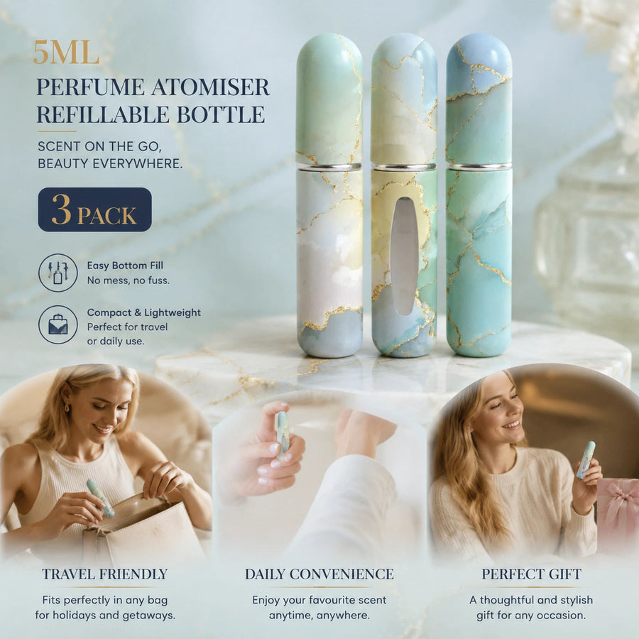 Clean Mint Cyan Shade 5ml Bottom Refill Perfume Vial, Portable Compact Travel Fragrance Container 3 Pack, Mint Cyan