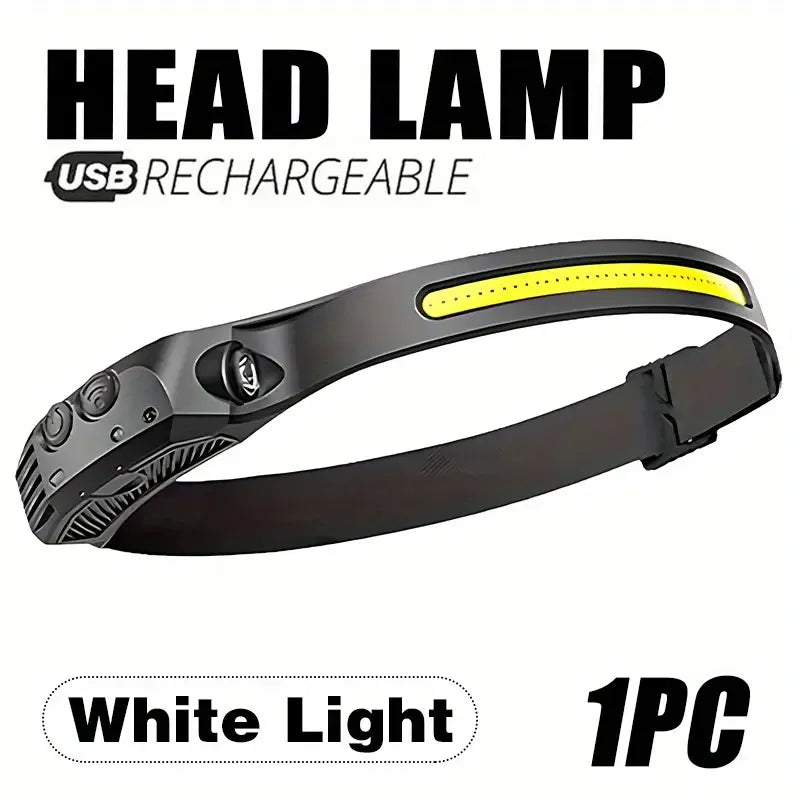 Compact motion-sensing headlamp, USB rechargeable, 5 modes – essential for outdoor & emergencies!
