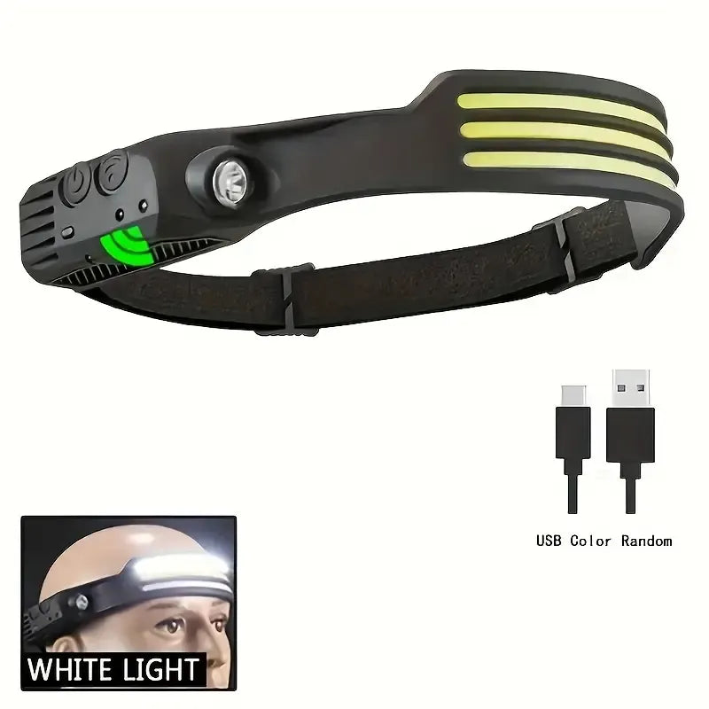 Ultra-light 100g motion headlamp, tri-color USB rechargeable, all-in-one for outdoor & emergencies!