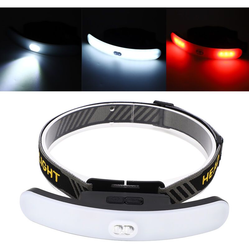 COB Headlamp 6 Lighting Modes USB Charging 2 Switch Modes Super Bright Head Torch for Fishing Running 3.7V