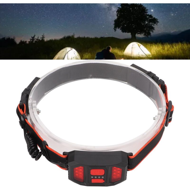 LED Headlamp, Highlight Headlight, Rechargeable Headlamp, Red Taillight for Camping, Hiking