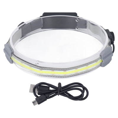 COB Headlamp Super Bright 4 Modes IPX4 Waterproof Rechargeable Head Light for Running Hiking Fishing