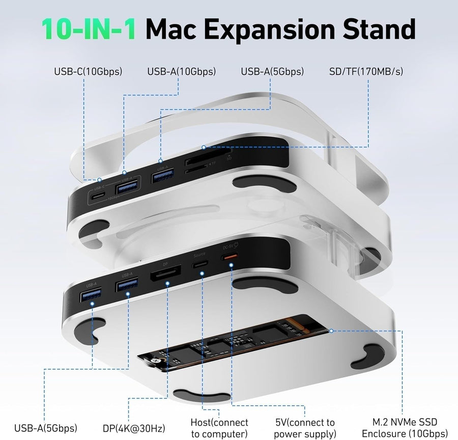 BENFEI 000438GY 10 in 1 USB-C Docking Station - 10Gbps NVMe SSD Enclosure + 4K DP , USB-C x 2, USB-A x 4, SD/TF